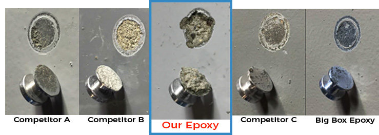 Adhesion Of Epoxy